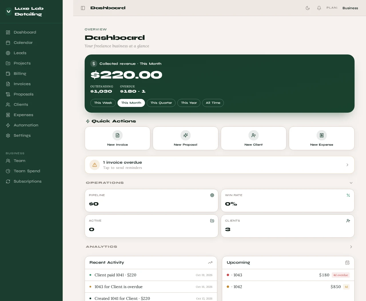 Dashboard in Vault with Luxe Lab Detailing demo data